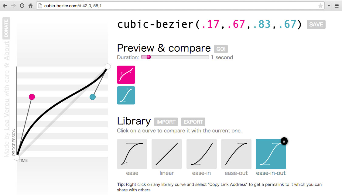 Image of Cubic Bezier Curver